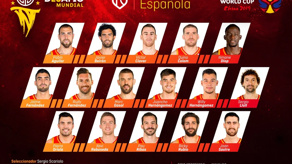 La lista de la Selección para los partidos preparatorios del Mundial de China