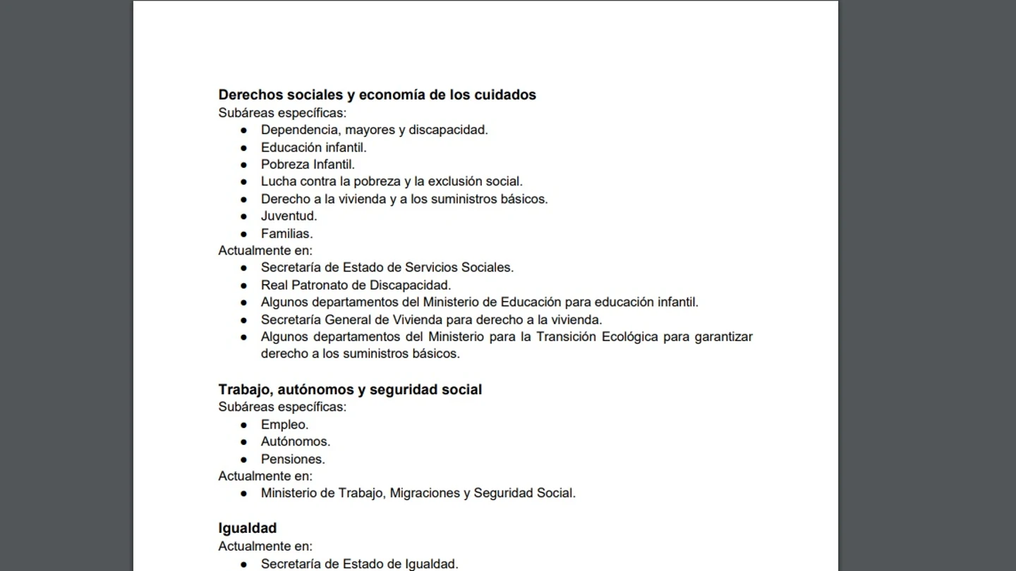Imagen del documento con las exigencias de Unidas Podemos al PSOE Imagen del documento con las exigencias de Unidas Podemos al PSOE