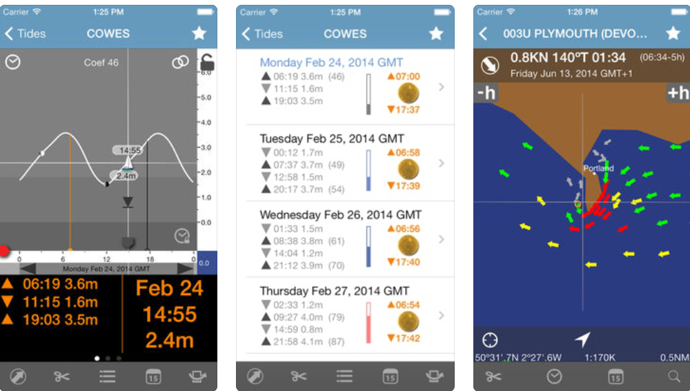 Tides Planner