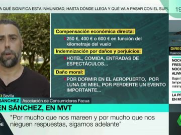 Vuelo cancelado: estas son las indemnizaciones que nos corresponden y los pasos para reclamar Vuelo cancelado: estas son las indemnizaciones que nos corresponden y los pasos para reclamar