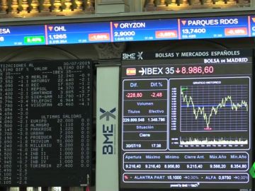 Imagen de archivo de una sesión de bolsa en la que el Ibex 35 cae Imagen de archivo de una sesión de bolsa en la que el Ibex 35 cae