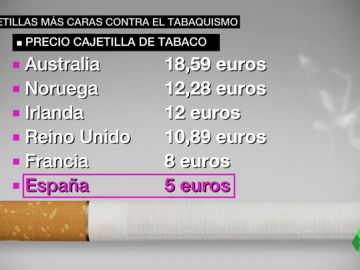 La OMS pide cajetillas más caras contra el tabaquismo La OMS pide cajetillas más caras contra el tabaquismo