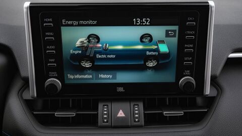 Toyota RAV4 Hybrid 2019