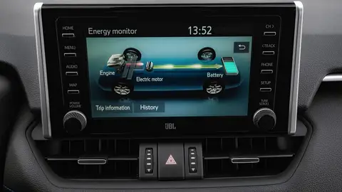 Toyota RAV4 Hybrid 2019 Toyota RAV4 Hybrid 2019