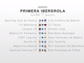 La primera jornada de la Liga Iberdrola 2019/2020 La primera jornada de la Liga Iberdrola 2019/2020