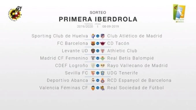 La primera jornada de la Liga Iberdrola 2019/2020