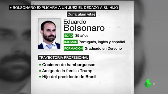 Bolsonaro tendrá que explicar ante la Justicia haber colocado a su hijo a dedo como embajador en EEUU Bolsonaro tendrá que explicar ante la Justicia haber colocado a su hijo a dedo como embajador en EEUU