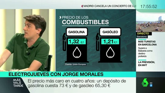 gasolina mvt gasolina mvt