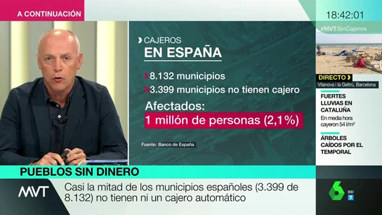 Luis Sanabria en Más Vale Tarde Luis Sanabria en Más Vale Tarde