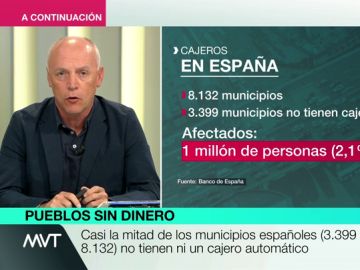Luis Sanabria en Más Vale Tarde Luis Sanabria en Más Vale Tarde