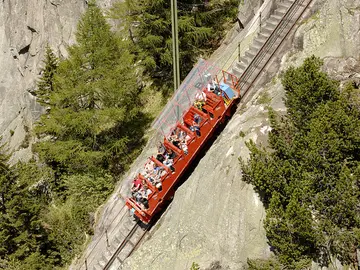 Funicular de Gelmer Funicular de Gelmer