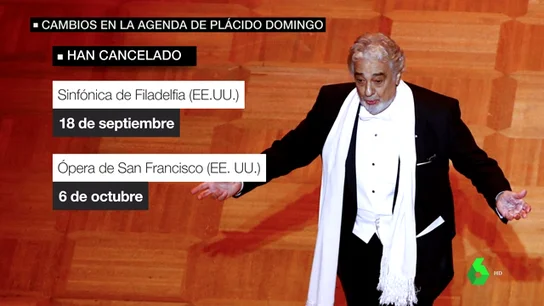 Polémica en el mundo de la ópera: varias instituciones piden que se investigue las acusaciones de acoso sexual de Plácido Domingo Polémica en el mundo de la ópera: varias instituciones piden que se investigue las acusaciones de acoso sexual de Plácido Domingo