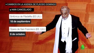 Polémica en el mundo de la ópera: varias instituciones piden que se investigue las acusaciones de acoso sexual de Plácido Domingo