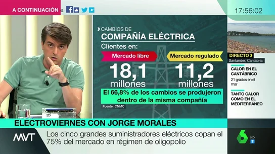 Jorge Morales Jorge Morales