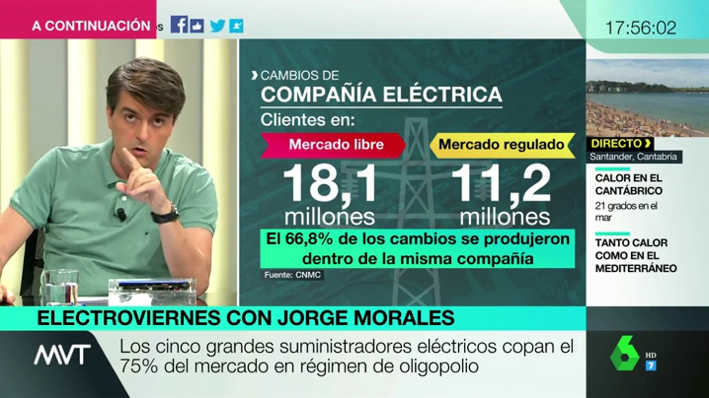 Jorge Morales Jorge Morales