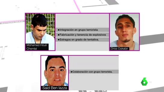 Esta es la situación actual de los presuntos integrantes de la célula yihadista de Ripoll Esta es la situación actual de los presuntos integrantes de la célula yihadista de Ripoll