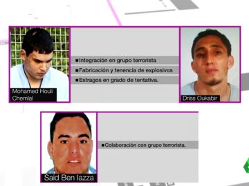 Esta es la situación actual de los presuntos integrantes de la célula yihadista de Ripoll Esta es la situación actual de los presuntos integrantes de la célula yihadista de Ripoll