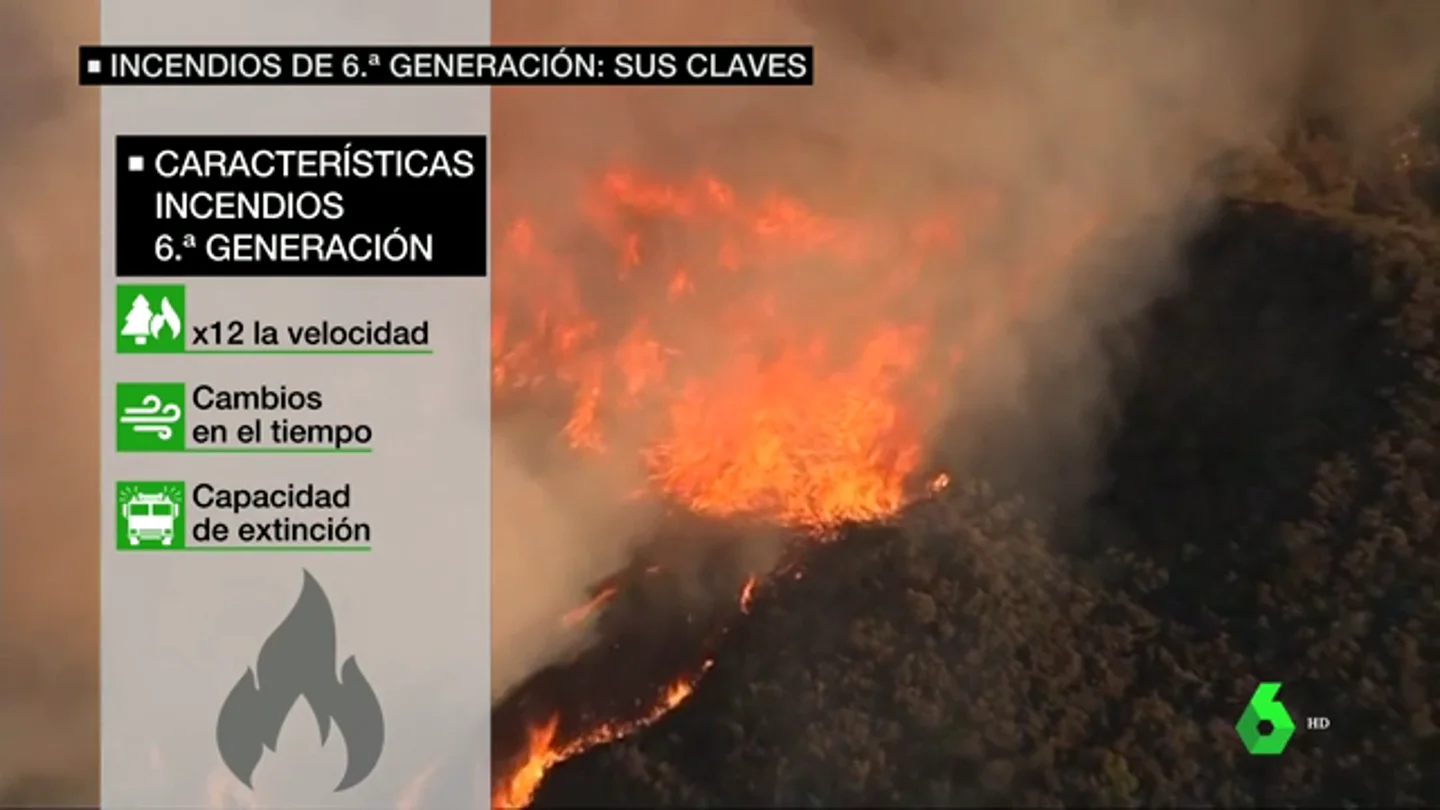 Incendios de sexta generación como el de Gran Canaria Incendios de sexta generación como el de Gran Canaria