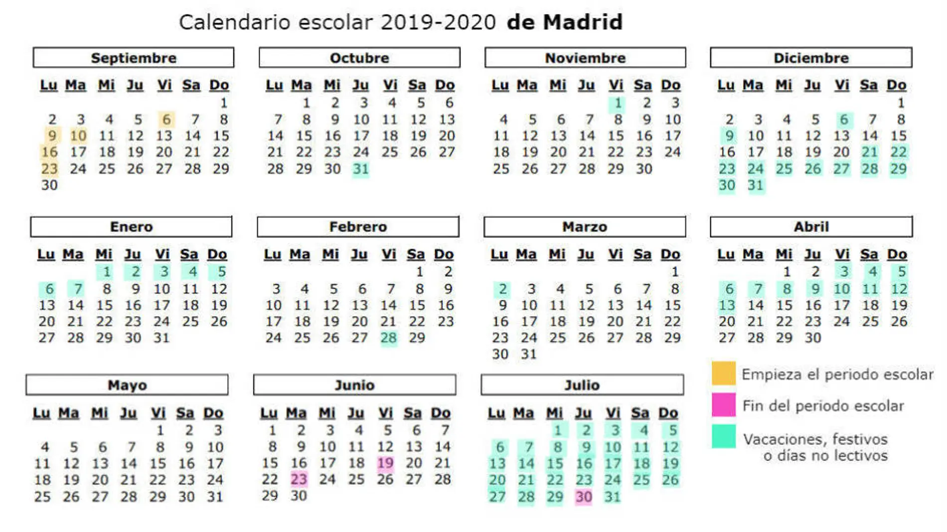 Calendario escolar 2019-2020 en Madrid