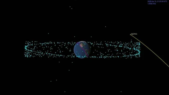 Este es el recorrido que hará el asteroide Apofis en 2029 Este es el recorrido que hará el asteroide Apofis en 2029