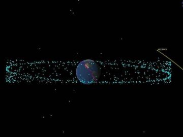 Este es el recorrido que hará el asteroide Apofis en 2029 Este es el recorrido que hará el asteroide Apofis en 2029