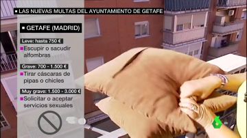Getafe aprueba multas de más de 700 euros por sacudir un mantel por la ventana