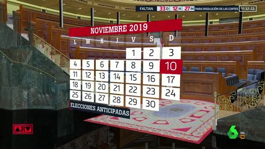 Treinta y tres días para evitar otras elecciones Treinta y tres días para evitar otras elecciones