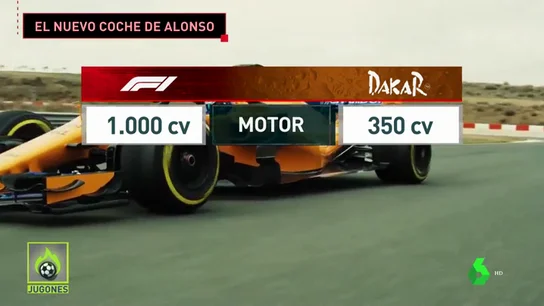 Fernando Alonso prepara el Dakar: las grandes diferencias del Toyota Hilux con un Fórmula 1 Fernando Alonso prepara el Dakar: las grandes diferencias del Toyota Hilux con un Fórmula 1