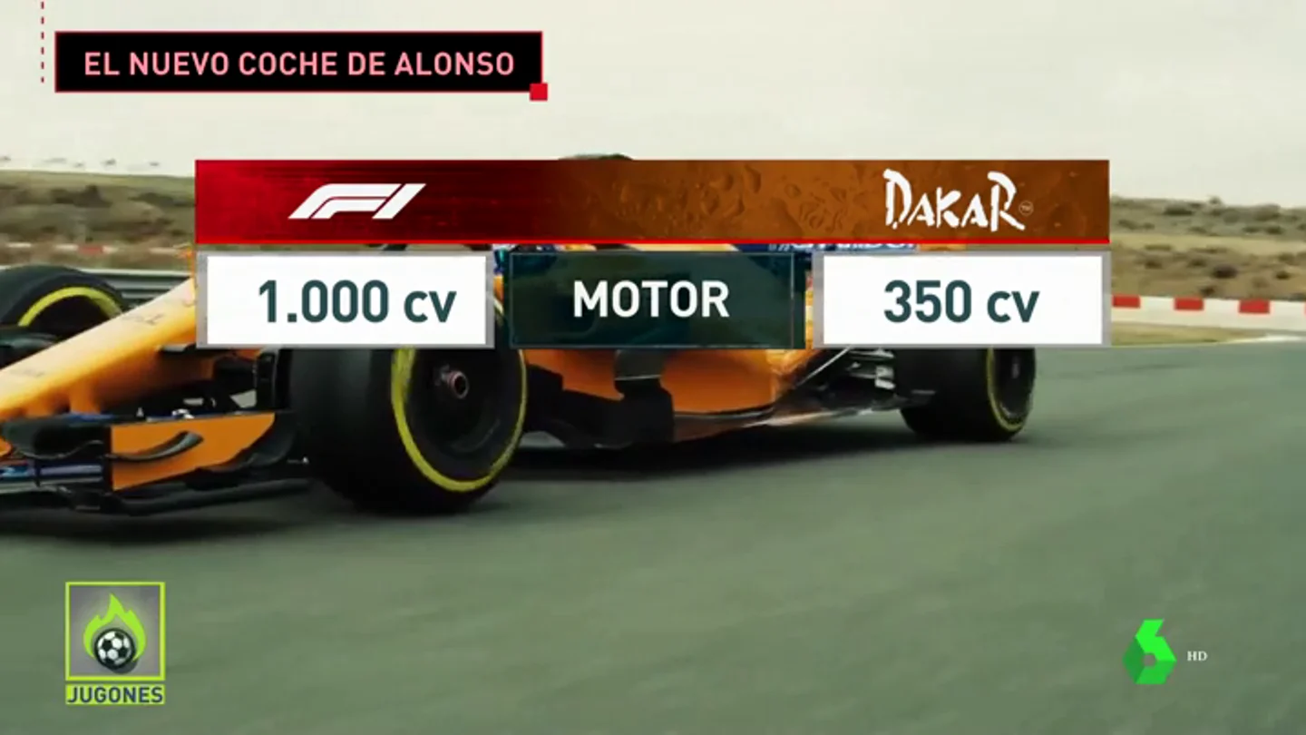 Fernando Alonso prepara el Dakar: las grandes diferencias del Toyota Hilux con un Fórmula 1 Fernando Alonso prepara el Dakar: las grandes diferencias del Toyota Hilux con un Fórmula 1