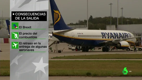 Ryanair abandona Girona y tres bases en Canarias: alega que debe reducir costes por el Brexit y la subida del precio del combustible Ryanair abandona Girona y tres bases en Canarias: alega que debe reducir costes por el Brexit y la subida del precio del combustible