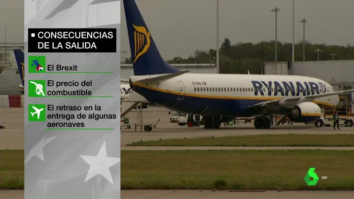 Ryanair abandona Girona y tres bases en Canarias: alega que debe reducir costes por el Brexit y la subida del precio del combustible