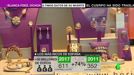 Los superricos se triplican en España Los superricos se triplican en España