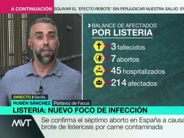 Rubén Sánchez: "La Junta de Andalucía ha lanzado mentiras temerarias sobre la listeriosis" Rubén Sánchez: "La Junta de Andalucía ha lanzado mentiras temerarias sobre la listeriosis"