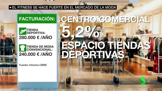 ropa deportiva ropa deportiva