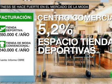 ropa deportiva ropa deportiva