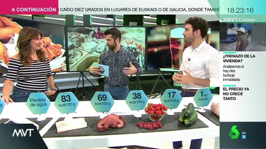 ¿Podemos adelgazar comiendo picante? Luis Alberto Zamora analiza las verdades y mentiras sobre este alimento ¿Podemos adelgazar comiendo picante? Luis Alberto Zamora analiza las verdades y mentiras sobre este alimento