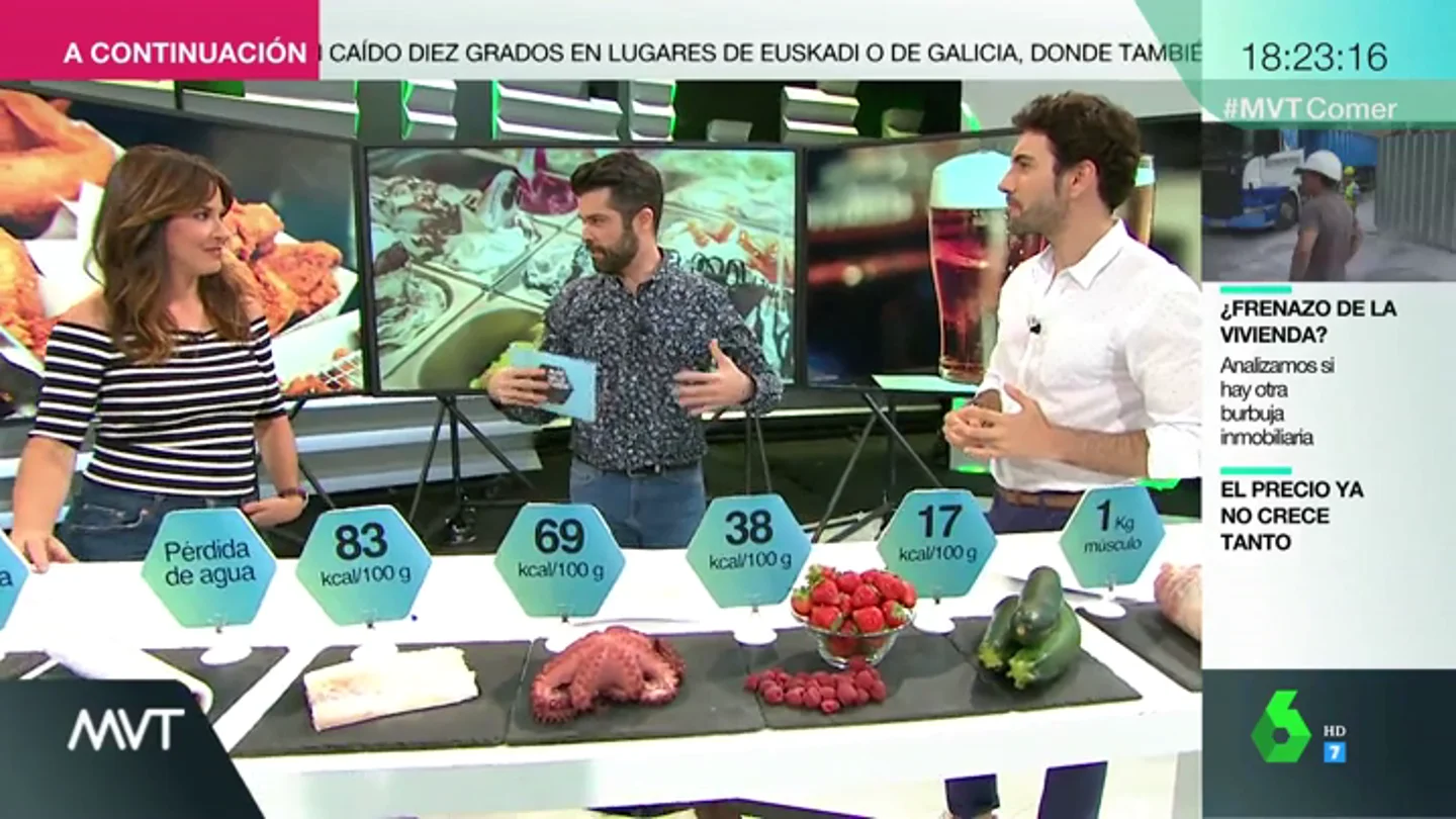 ¿Podemos adelgazar comiendo picante? Luis Alberto Zamora analiza las verdades y mentiras sobre este alimento ¿Podemos adelgazar comiendo picante? Luis Alberto Zamora analiza las verdades y mentiras sobre este alimento