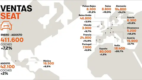 Ventas mundiales de Seat enero-agosto 2019 Mapa de las ventas mundiales de Seat enero-agosto 2019