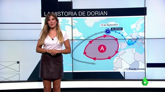 Avance del huracán Dorian Avance del huracán Dorian