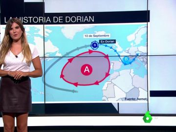 Avance del huracán Dorian Avance del huracán Dorian