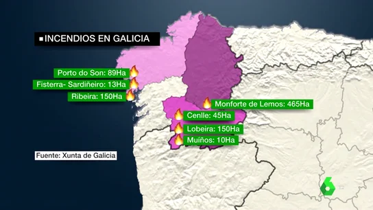 Situación de los incendios en Galicia Situación de los incendios en Galicia