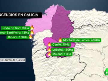 Situación de los incendios en Galicia Situación de los incendios en Galicia