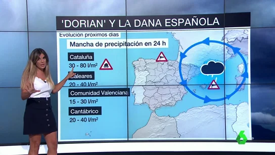Huracán 'Dorian' y la DANA española: la previsión meteorológica en los próximos días Huracán 'Dorian' y la DANA española: la previsión meteorológica en los próximos días