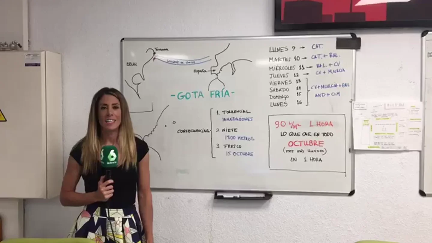 ¿Por qué el huracán Dorian es clave en la peligrosa gota fría que llega a España? ¿Por qué el huracán Dorian es clave en la peligrosa gota fría que llega a España?
