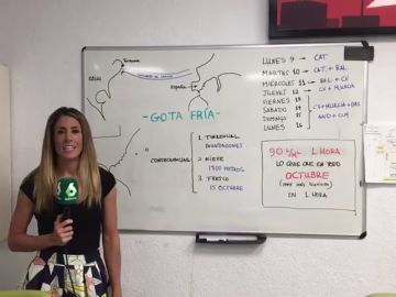 ¿Por qué el huracán Dorian es clave en la peligrosa gota fría que llega a España? ¿Por qué el huracán Dorian es clave en la peligrosa gota fría que llega a España?