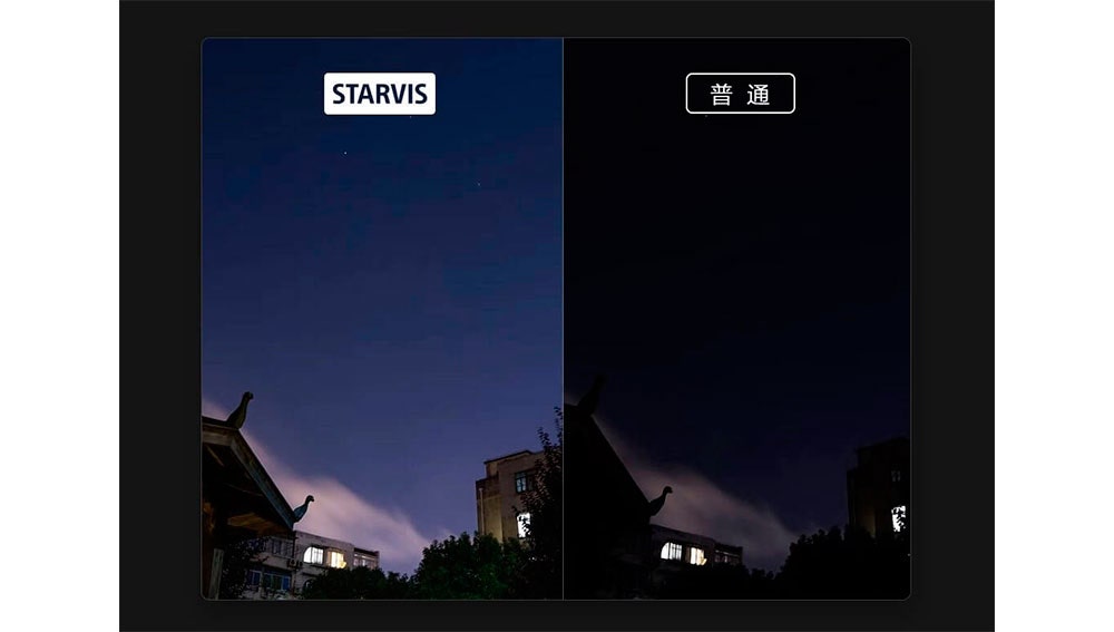 Xiaomi 70mai Starlight Pro
