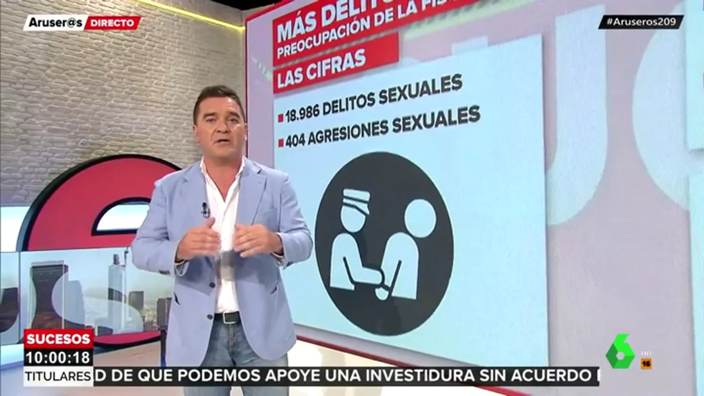 Carlos Quilez analiza los datos sobre delitos sexuales Carlos Quilez analiza los datos sobre delitos sexuales