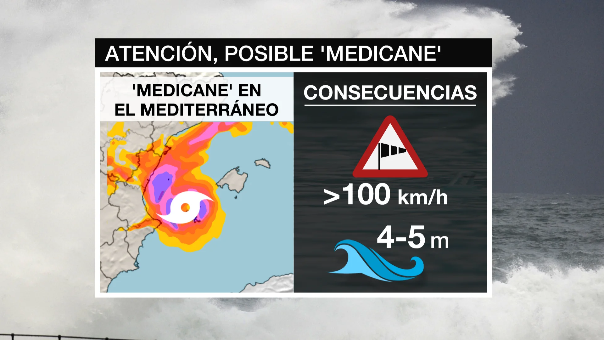 Posible 'medicane' en el Mediterráneo