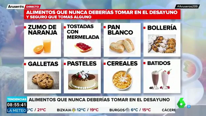 Los alimentos que nunca deberías tomar en el desayuno