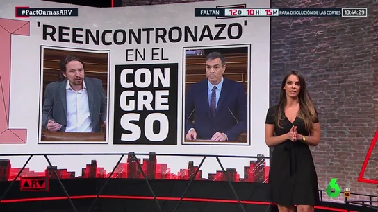 Cara a cara entre Sánchez e Iglesias: "Calificasteis algunos ministerios como casetas del perro" Cara a cara entre Sánchez e Iglesias: "Calificasteis algunos ministerios como casetas del perro"